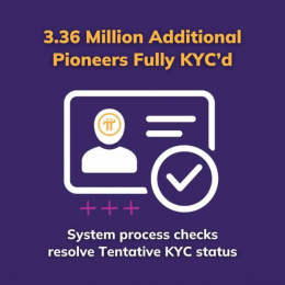 Pi Network系统使336万先锋者完成完整KYC验证
