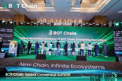 BOT Chain全球共识大会香港站落幕，技术、市场、前景，三重确定性已至